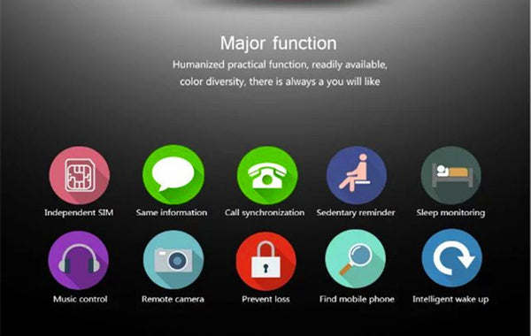 Smart watch 696 Bluetooth Y1 Relogio Support SIM Card for Android Phone, Including battery, TF Camera. model #  MTK6261